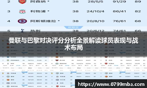 曼联与巴黎对决评分分析全景解读球员表现与战术布局